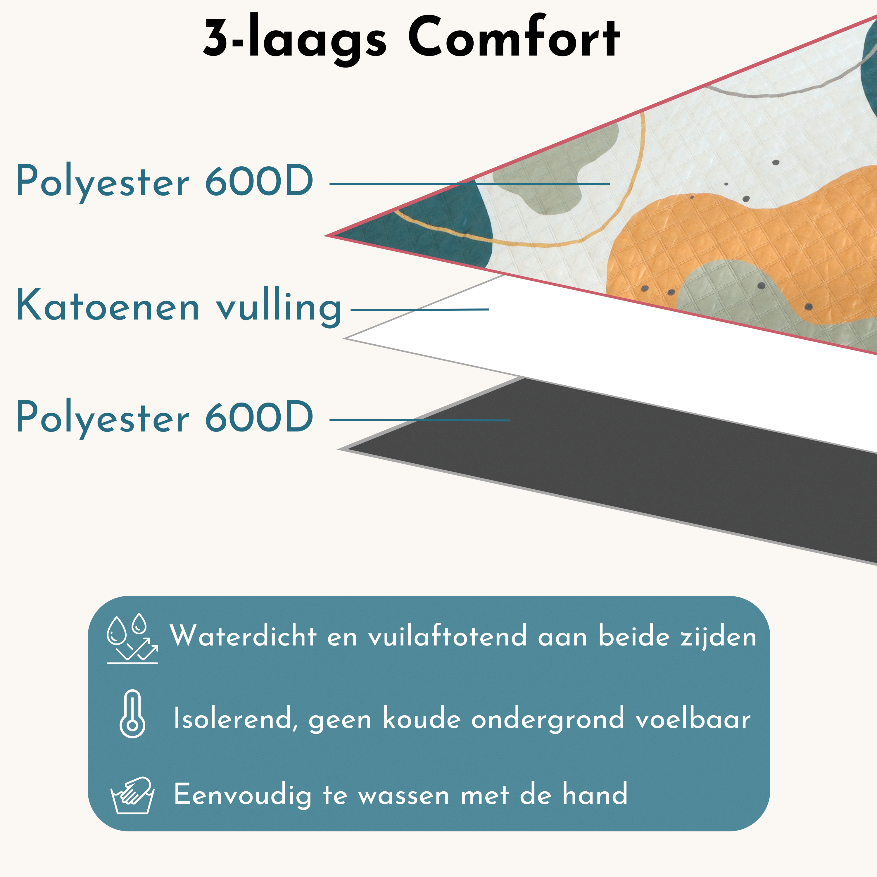 Vultera Picknickkleed - waterdicht buitenkleed - XXL - 200x200cm - picknick