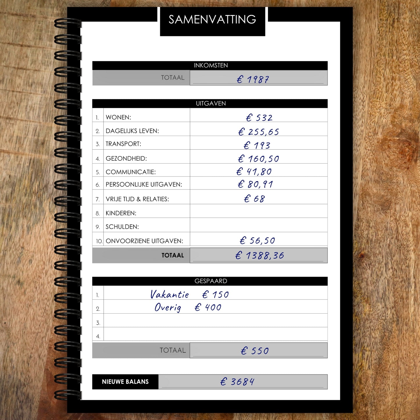Budget planner - Classic Green